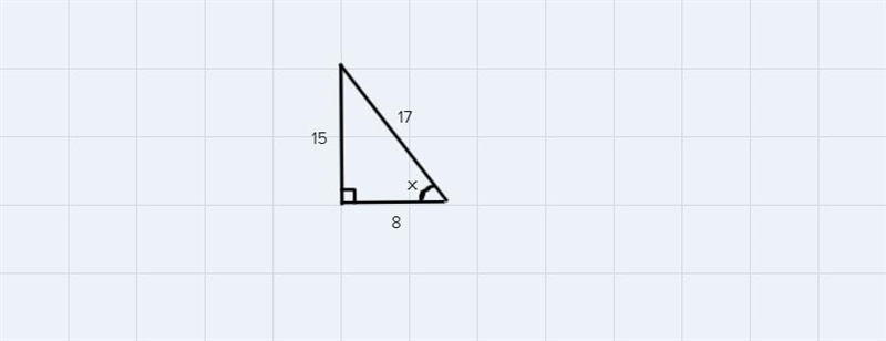 A triangle with side lengths 8, 15, and 17 is a right triangle by theconverse of thePythagorean-example-1