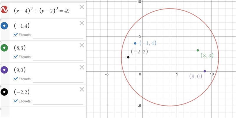 (G.12, 1 point) Which point lies on the circle represented by the equation (X - 4)2 + (y-example-1