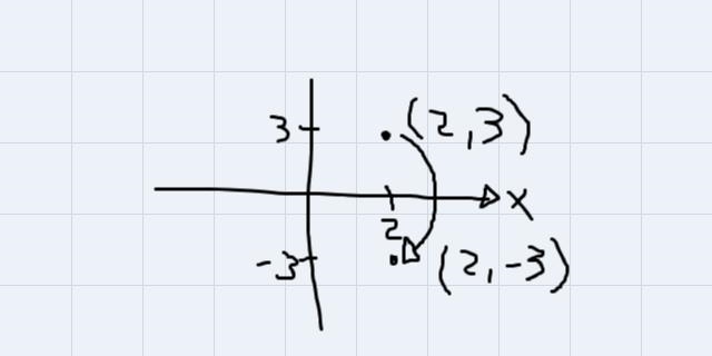 Characters used: 114 / 15000bmit ForScorePart ENow look at Chanel's sequence. How-example-1