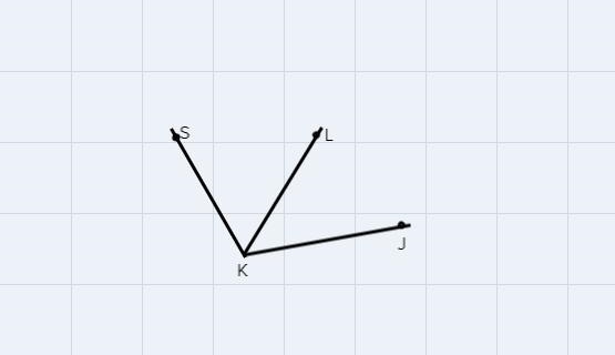 KIf m∠SKL = 31° and m∠JKS= 52°, what is the measure of ∠JKL?S-example-1