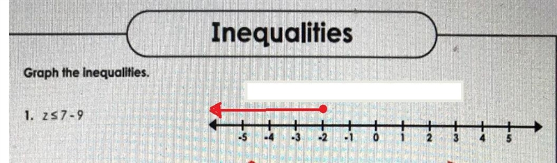 We need to graph inequalities on a number line and it's like reading Chinese to us-example-2