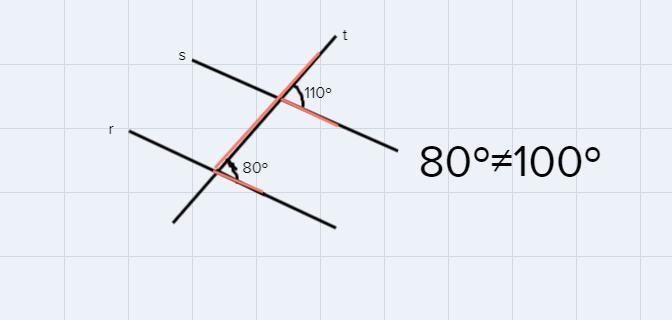 The first Choose options is (are, are not)The second choose options (alternate interior-example-1