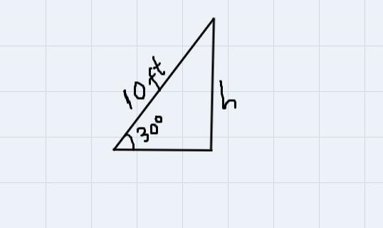 a 10 ft slide makes a 30° angle with the ground. Exactly how far above the ground-example-1