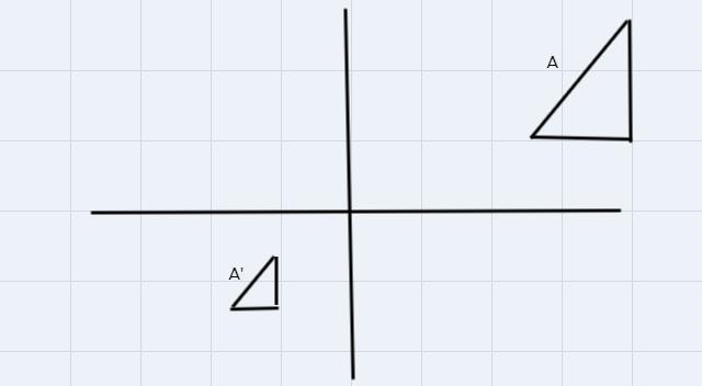 Identifying Transformations+yDDetermine all the transformations needed to transformthe-example-1