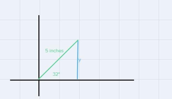 Find the vertical component of v with a magnitude of 5 inches and a direction angle-example-1