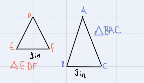 In this diagram, ABAC – AEDF. If thearea of ABAC = 6 in?, what is thearea of AEDF-example-1