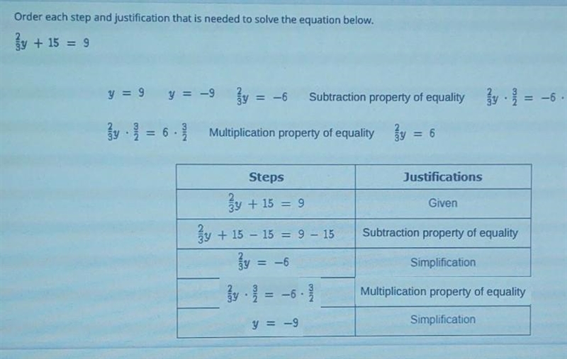 drag each step and justification to the correct location on the table. Each step and-example-1