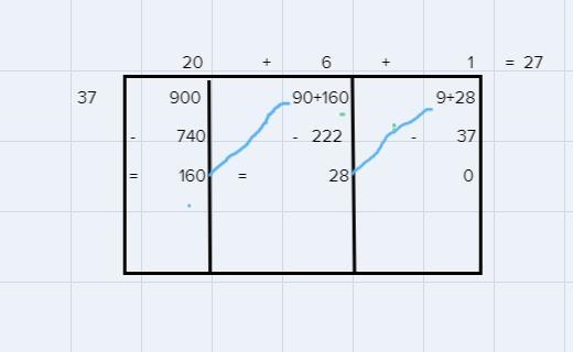 5th grade math : is this how to do an area model in division?-example-1