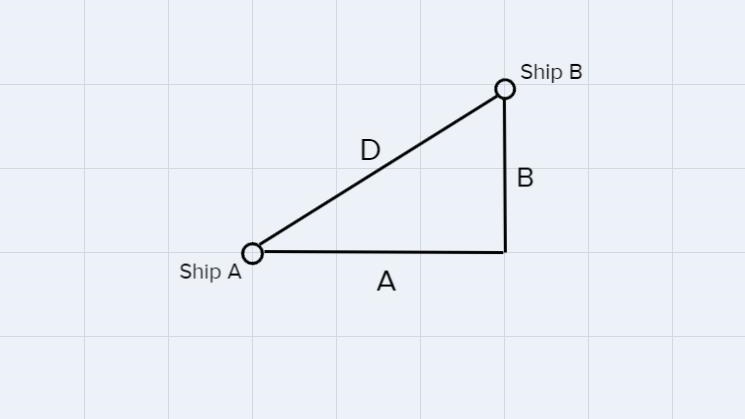 At noon, ship A is 20 nautical miles due west of ship B. Ship A is sailing west at-example-1