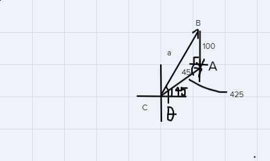 An airplane flies at a speed of 425 km/h in an easterly direction with an angle of-example-1