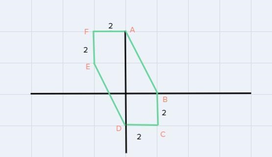 Find the perimeter with the given vertices. Round your answer to the nearest hundredth-example-1