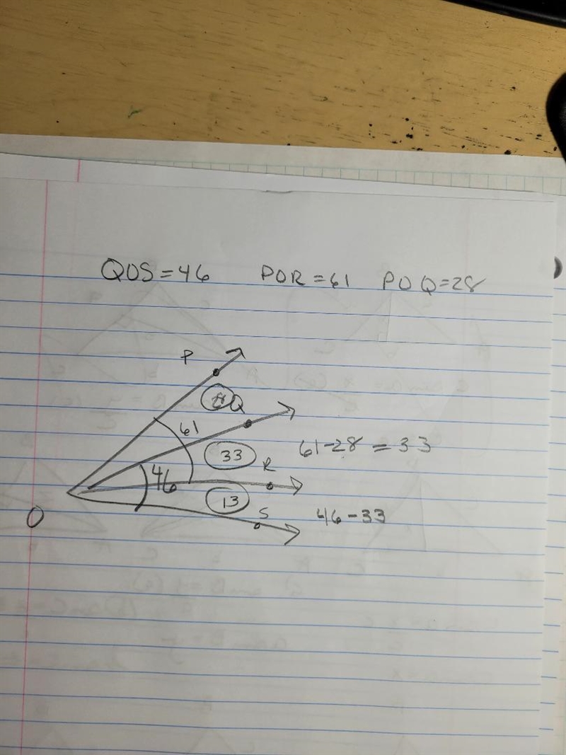 If mQOS = 46, and mPOR = 61 and mPOQ = 28, what is mROS PLEASE HELP-example-1