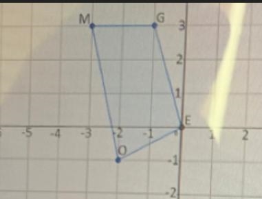 Quadrialteral GEOM is dilated by a scale factor of 2 centered at (0,0) to create quadrilateral-example-2