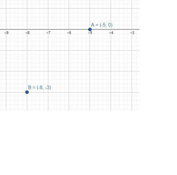 The image point of A after a translation left 3 units and down 3 units is the pointB-example-1