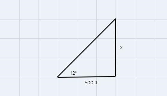 An airplane climbs at an angle of 12 with the ground. Find the horizontal distance-example-1