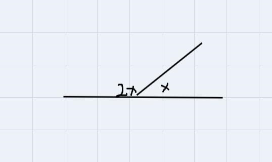 Two angles form a linear pair. The measure of one angle is twice the measure of the-example-2