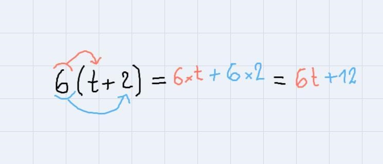 6(t + 2) what is it in distributive property?-example-1