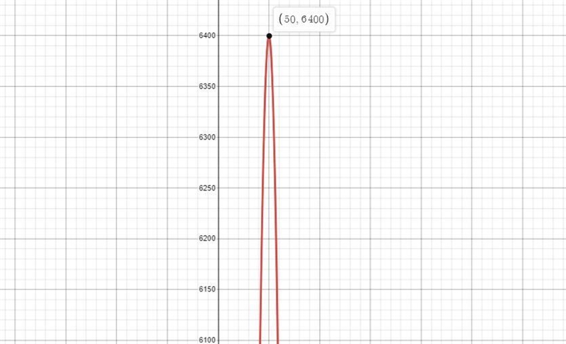 Attached is my question, thank you. And x^2=squared i just can’t find the button to-example-1