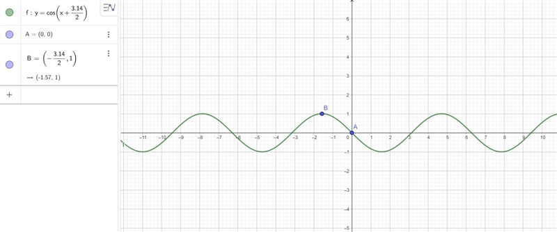 I need help with this practice problem from my prep guide in trigonometry I will add-example-1