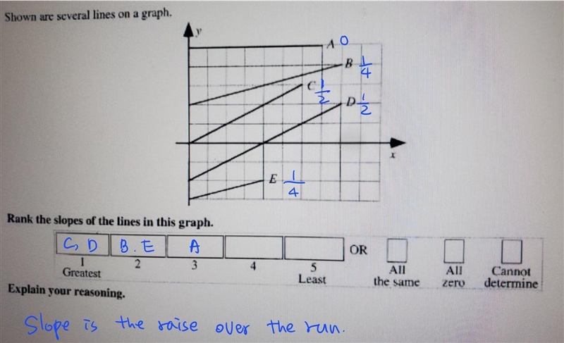 Graphing/Slopes (Easy points!!) (ASAP) (URGENT) (Please check my other questions)​-example-1