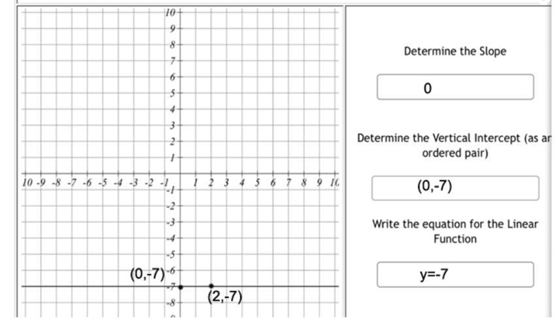 Will the slope here be -7? I’m not sure on this-example-1