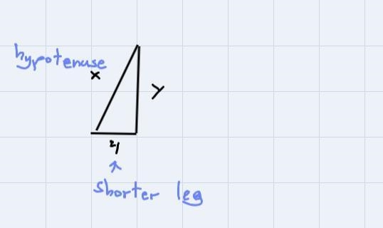 What is the measure of x?ztХ.ГУ49x = [?]=Give your answer in simplest form.Enter-example-2