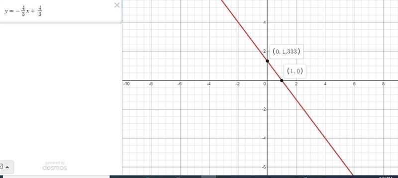 Hi , can you help me please , I did the run and ride the results is y=-4/3x + 4/3. what-example-1