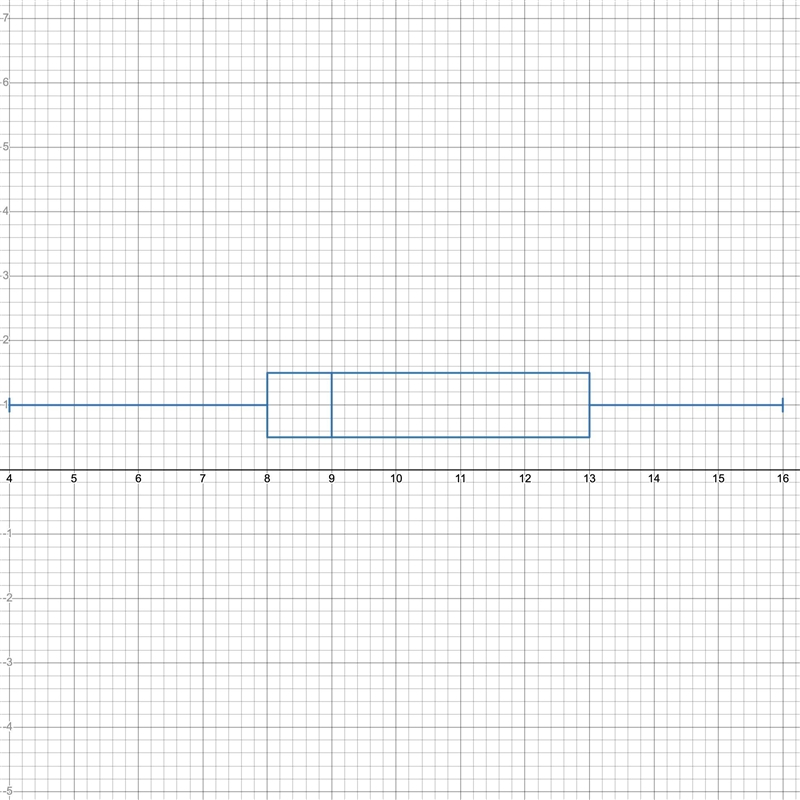 Hello! I really need help with creating and solving this problem.-example-2