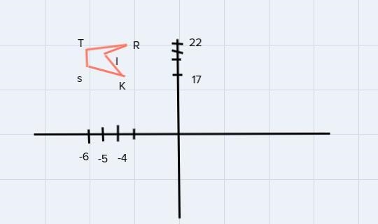 PLAC S(7,-5) K(9, -4) I(8, -7) R(9, -9) T(7,-8) and perform: (1) T(x, y) -> (X-example-1