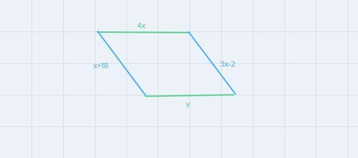 help help help! I would like some help with this :) given the quadrilateral is a parallelogram-example-1