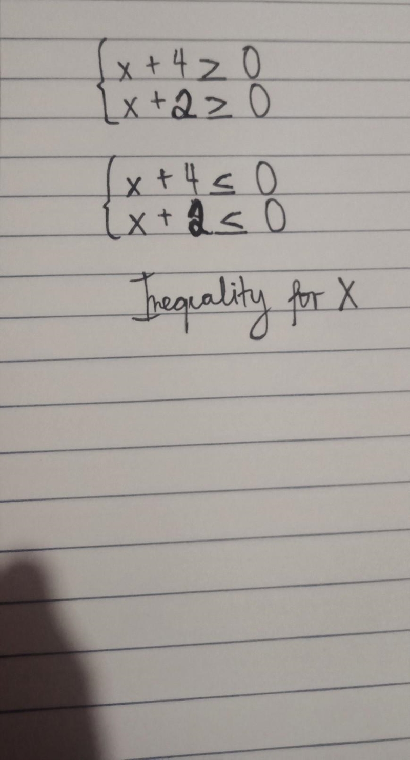 8≥−6x−x^2 find Inequality for X-example-1