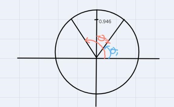 11) Using the law of sines, determine whether the given information results in one-example-1