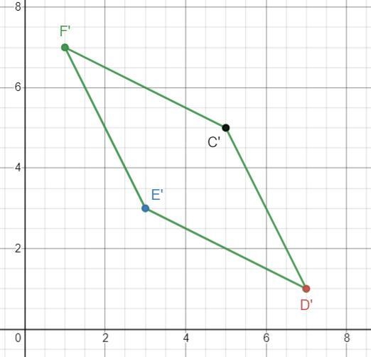 Please find the coordinates and graph the points on the graph and rotate the image-example-1