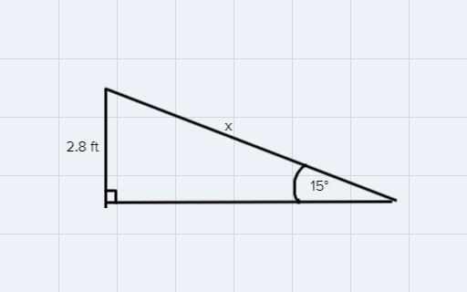 Jessie is building a ramp for loading motorcycles onto a trailer. The trailer is 2.8 feet-example-1