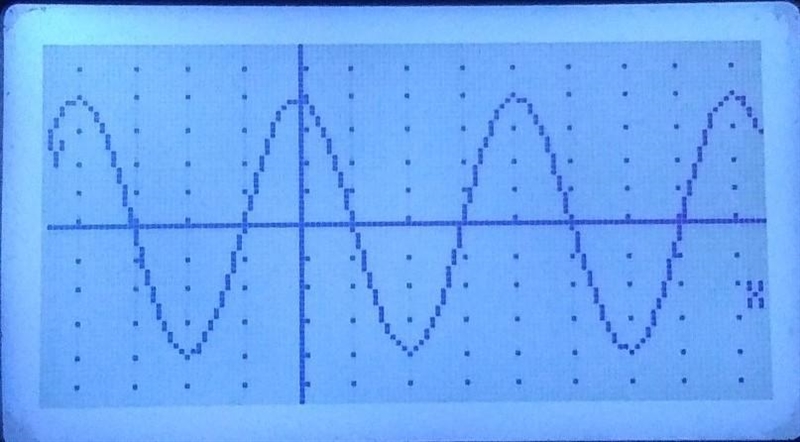 Write the equation of the trigonometric graph.-example-1