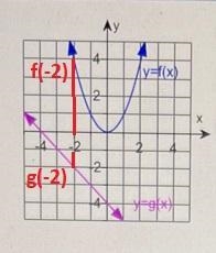 Hello what are the answers to ABC D & E-example-1