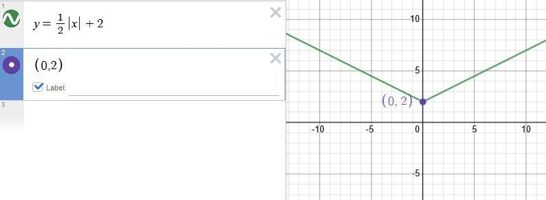 Can someone help me? I will be thankful for the help. Offering 31 points.-example-2