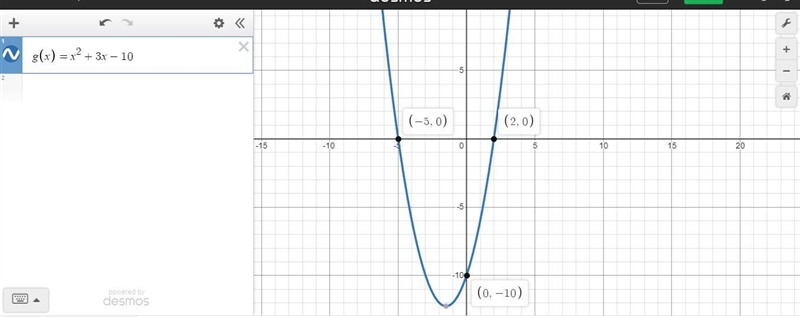 What are the intercepts of the function below?g(x) = x2 + 3x - 10A) (2.0), 1-5, 0), and-example-1