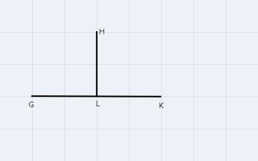 Ray LH bisects Segment GK at L. GL = 5x -5 and GK = 8x +6. find GK-example-1