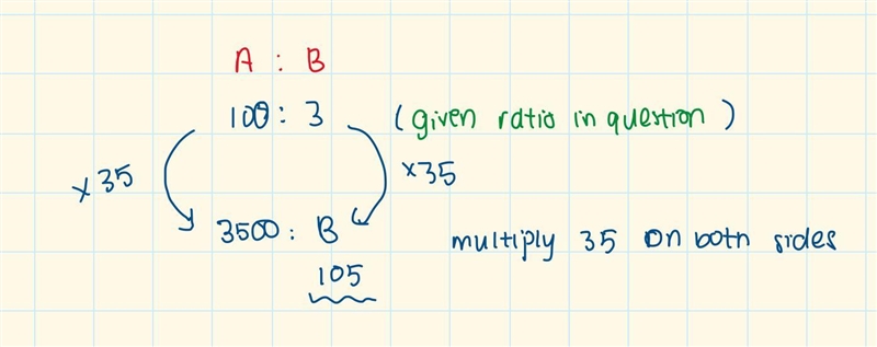 The ratio of the weight of an object on Planet A to the weight of the same object-example-1