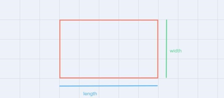 What is the Perimeter of a rectangle that is 3.3ft by 2.75ft-example-1