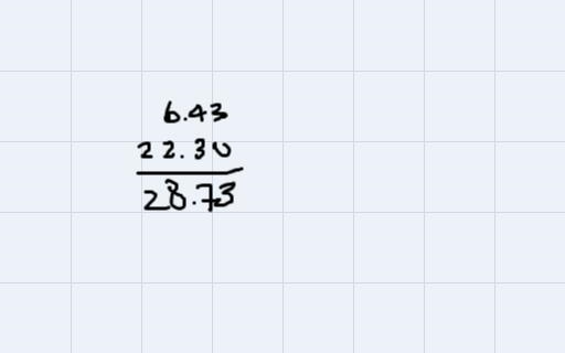 Step by step on how to solve -6.43 - 22.3-example-1