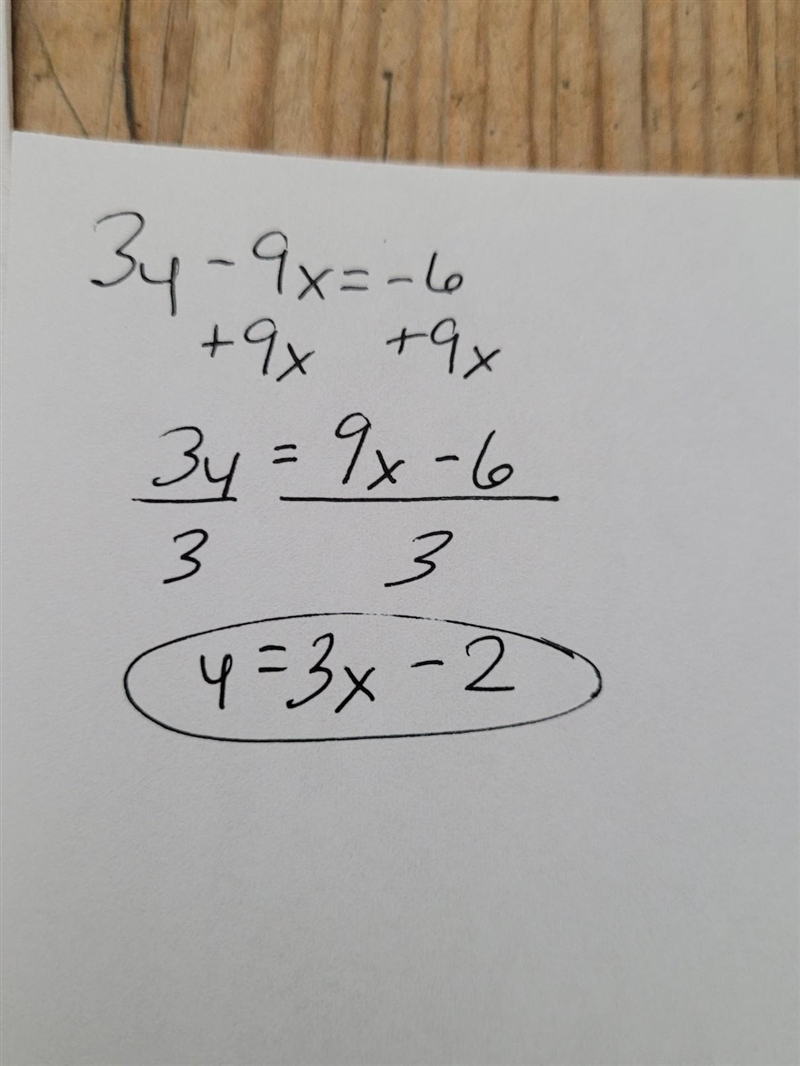 Please help. Given the equation in Standard Form, change it into Slope-Intercept Form-example-1