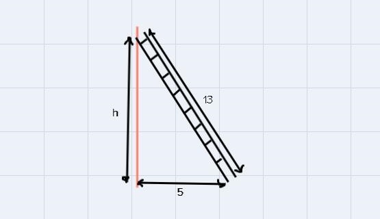 24. The base of a 13-foot ladder stands 5 feet from a house. Sketch a drawing to model-example-1