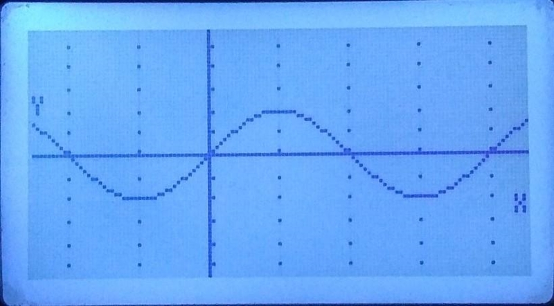 Write the equation of the trigonometric graphs.-example-2