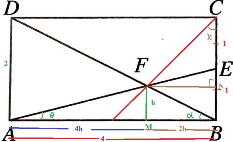 In the rectangle ABCD shown below, AB=4 and BC=2. Let E be the midpoint of the side-example-3