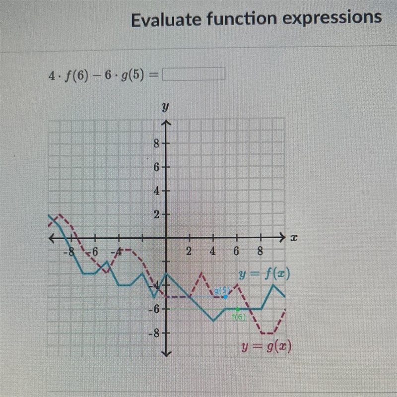 Evaluate function expressions-example-1