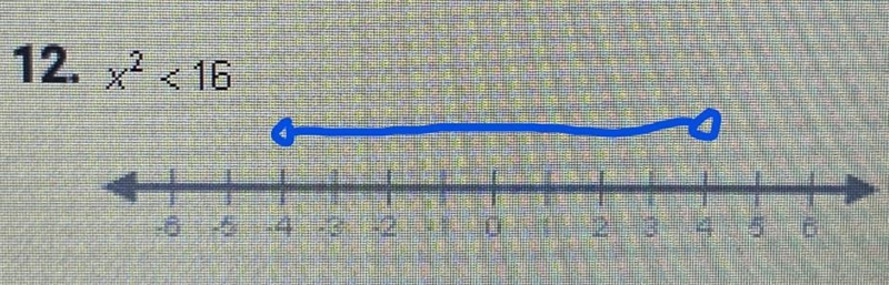 Question 12 only, I inserted a picture. Please show your work. graph the solution-example-1