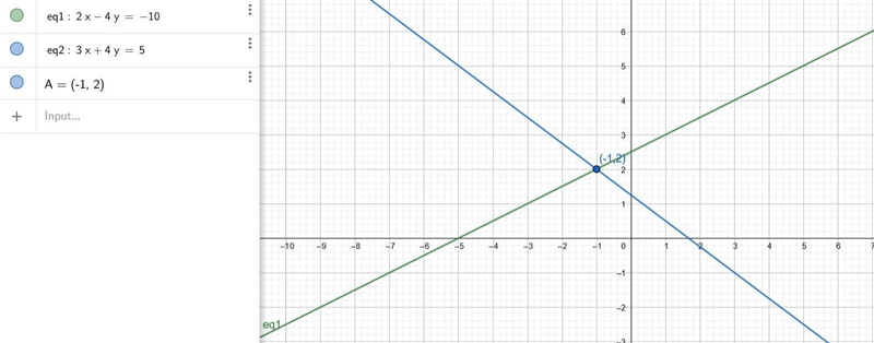 Solve each system of linear equation by adding or subtracting-example-2