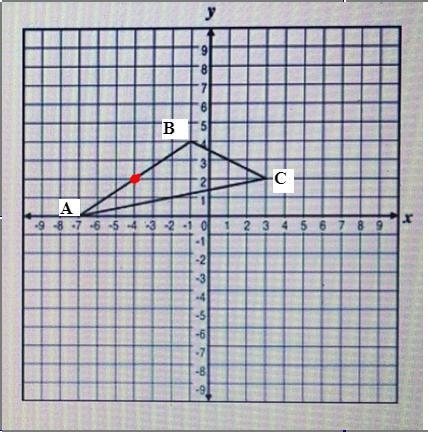 Which of the following coordinates lie on the triangle graphed below?-example-1